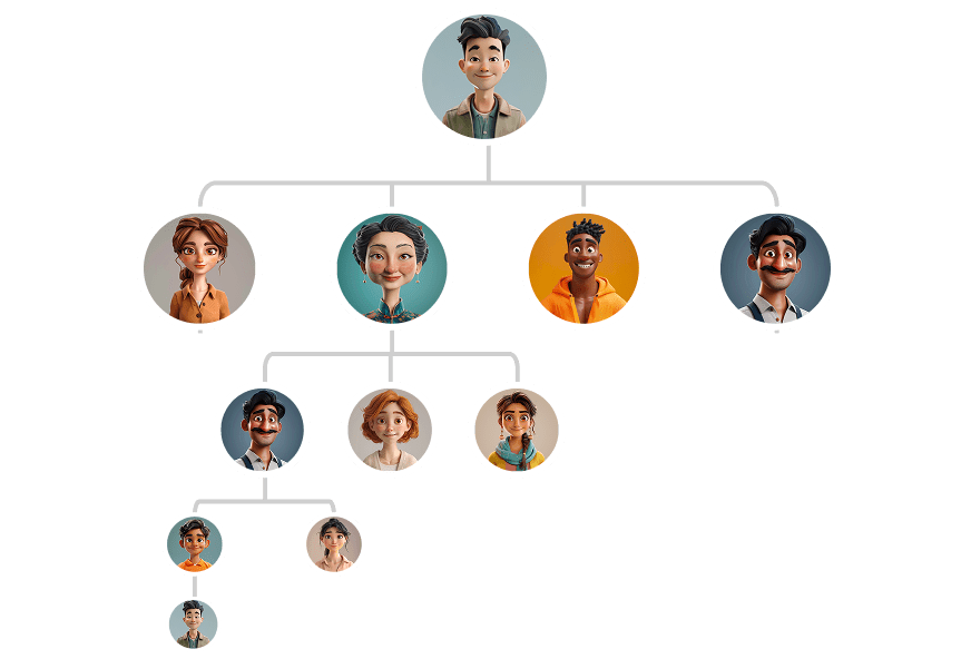 Accumulated Differential Plan